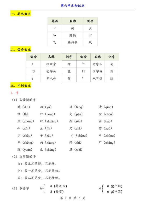 第6单元（知识点）一上语文-免费学习资料下载 - 开学吧
