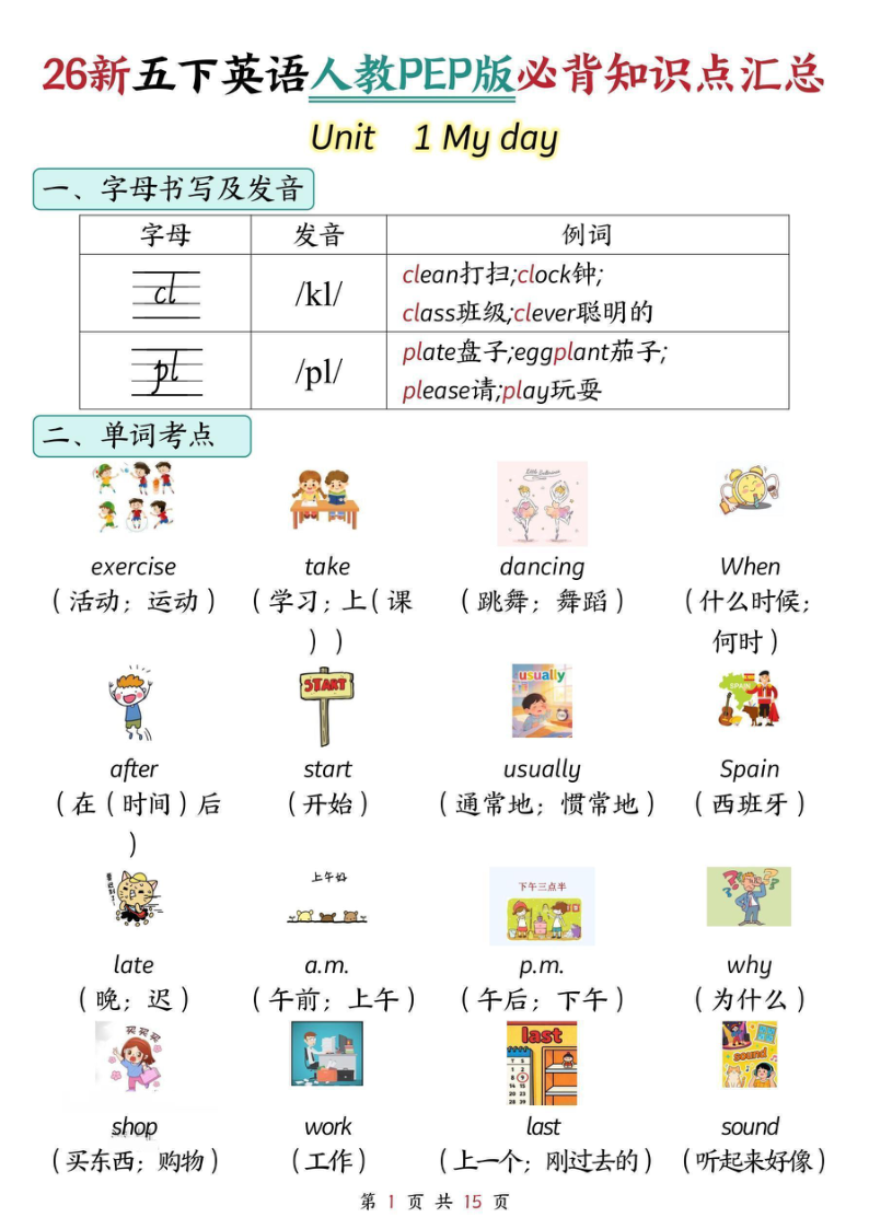 26新五下英语人教PEP版必背知识点汇总-小初高学习资料下载_真题试卷 - 开学吧资料库