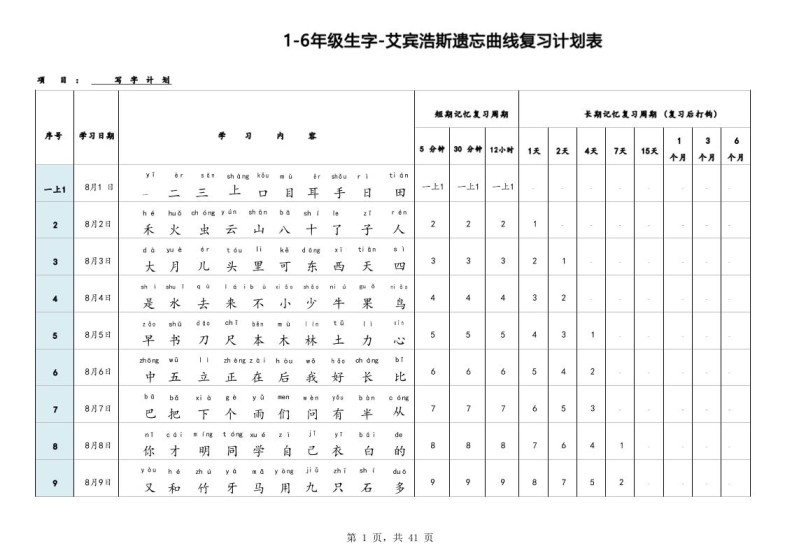 艾宾浩斯曲线生字表3500（1-6年级）-免费学习资料下载 - 开学吧