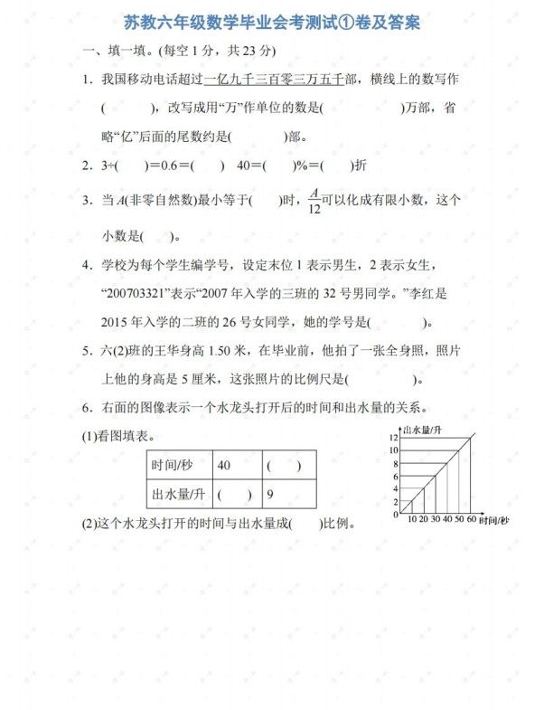 苏教六年级数学下册期末测试①卷及答案-免费学习资料下载 - 开学吧