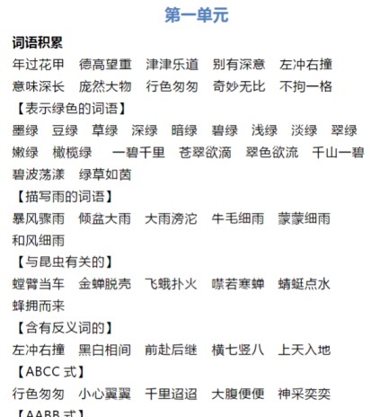 6年级语文上册词语归类积累 课文佳句汇总-免费学习资料下载 - 开学吧
