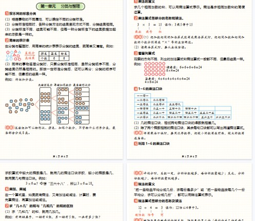 【8页完整版】二年级(上)数学期末 重要知识点汇总-免费学习资料下载 - 开学吧