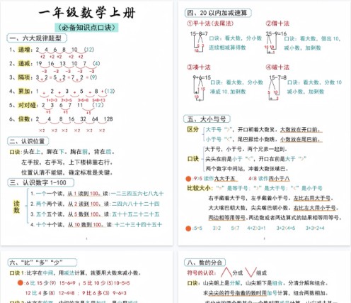 【4页完整版】一（上）数学必备知识点口诀打印-免费学习资料下载 - 开学吧