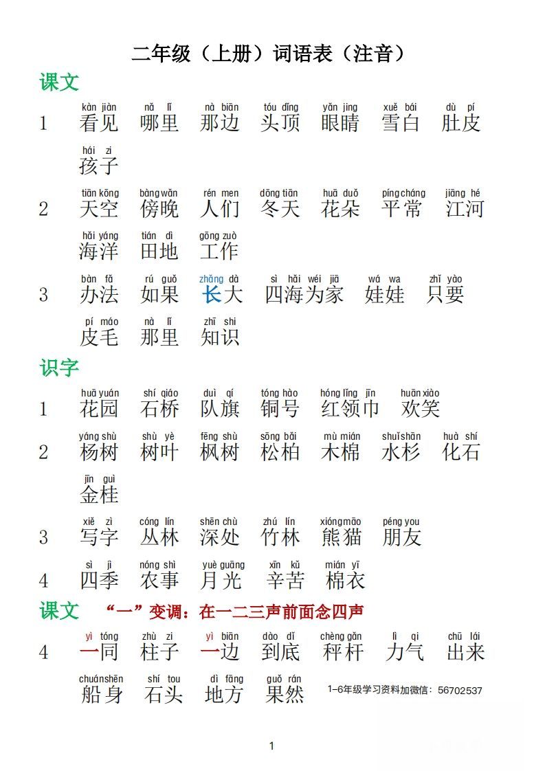 二年级语文上册词语表拼音版1-小初高学习资料下载_真题试卷 - 开学吧资料库