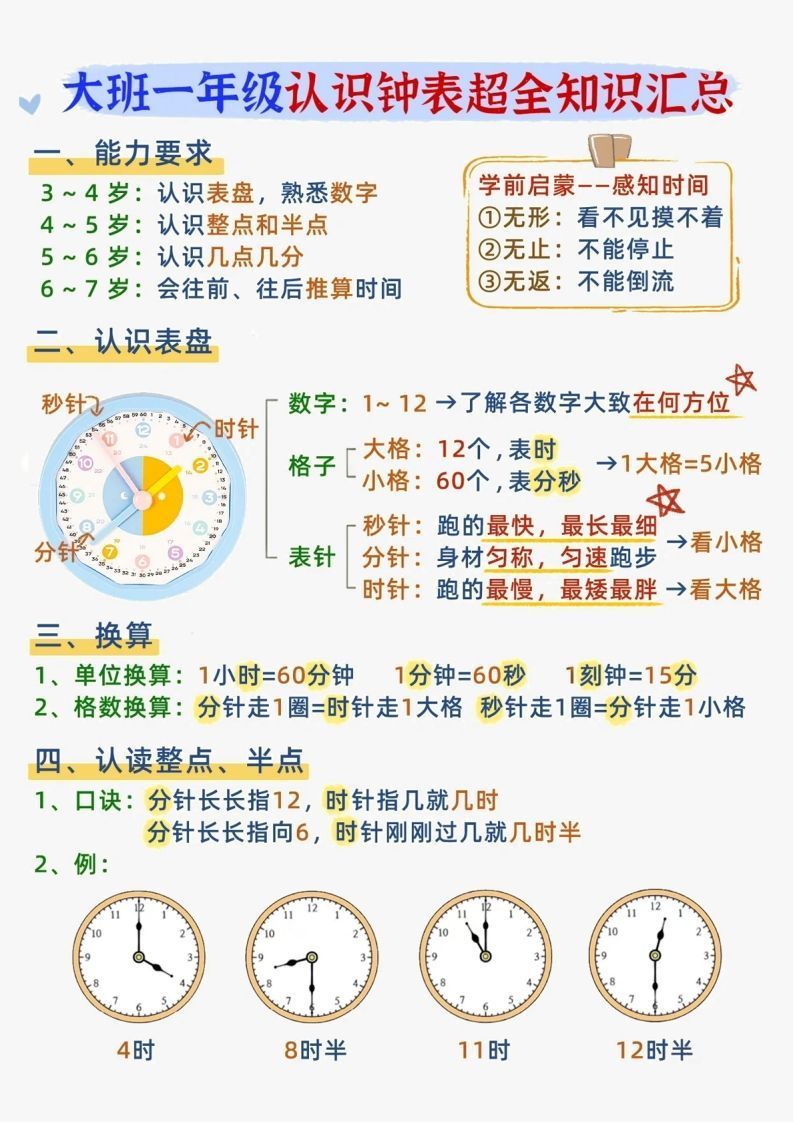 一年级上册数学认识钟表知识汇总-免费学习资料下载 - 开学吧