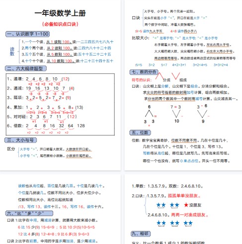 【5页完整版】一年级数学上册必备知识点口诀-免费学习资料下载 - 开学吧