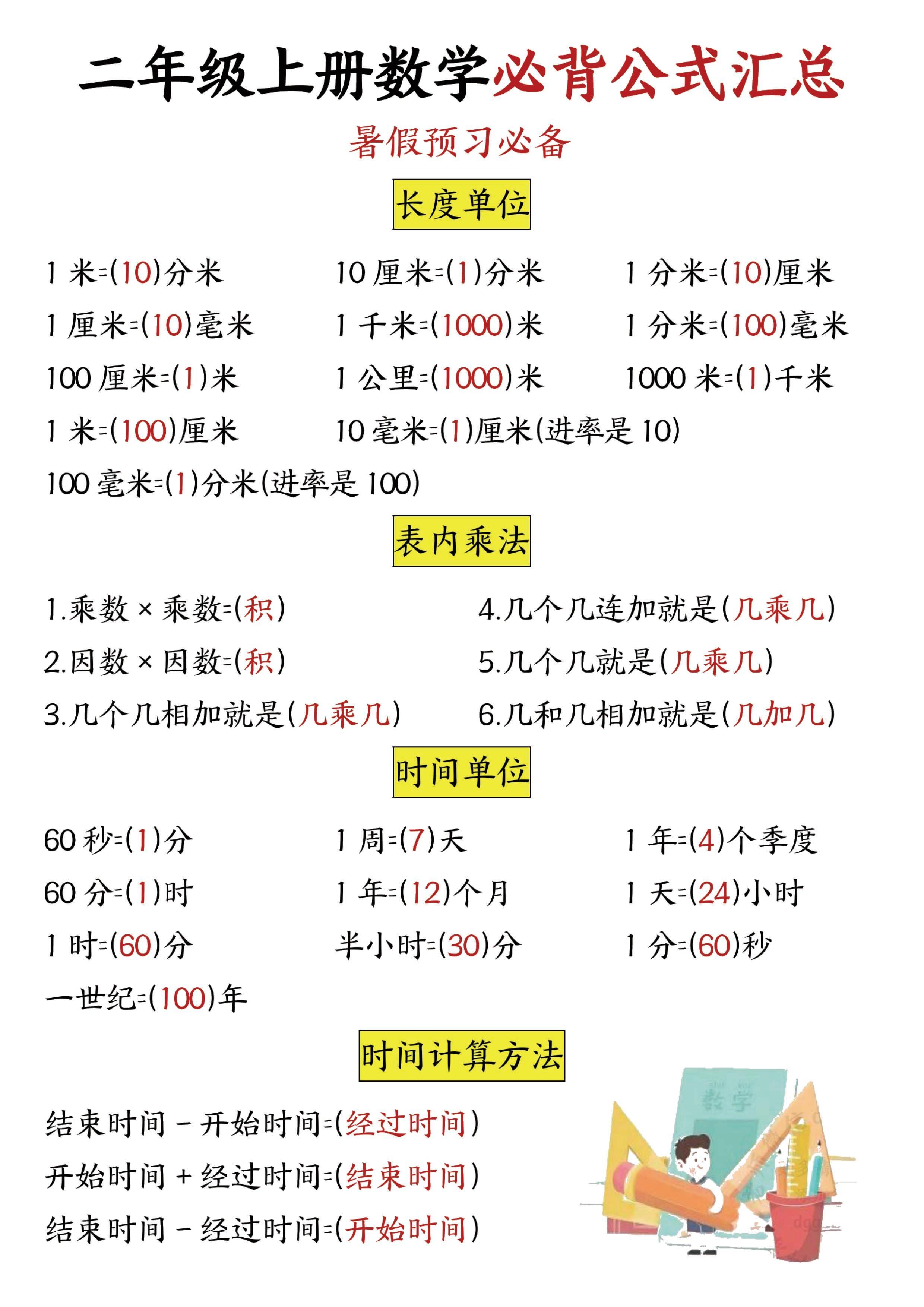 二年级数学上册必背公式公式汇总-小初高学习资料下载_真题试卷 - 开学吧资料库