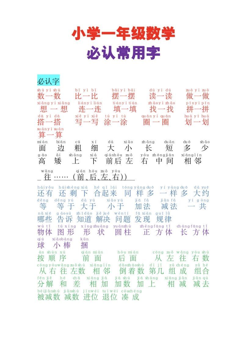 一年级数学必认常用字-小初高学习资料下载_真题试卷 - 开学吧资料库