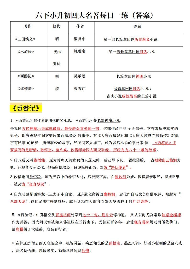 六下小升初四大名著每日一练-小初高学习资料下载_真题试卷 - 开学吧资料库