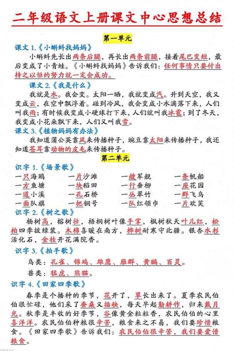 二年级语文上册中心思想汇总(1)-小初高学习资料下载_真题试卷 - 开学吧资料库
