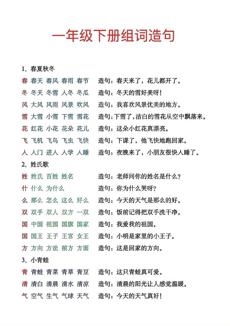 一年级下册生字组词造句-小初高学习资料下载_真题试卷 - 开学吧资料库