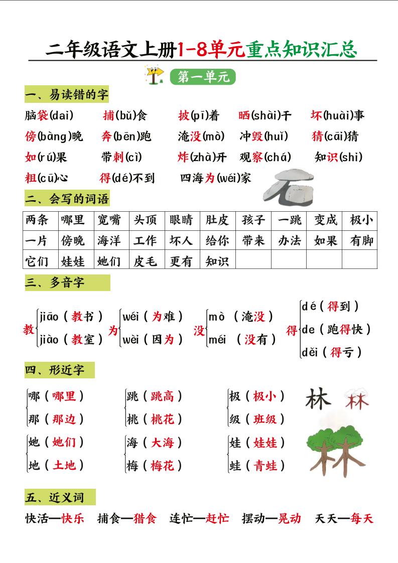 二年级语文上册1-8单元重点知识汇总-小初高学习资料下载_真题试卷 - 开学吧资料库