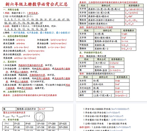 【高清7页整理】六年级（上）数学必背公式汇总-免费学习资料下载 - 开学吧