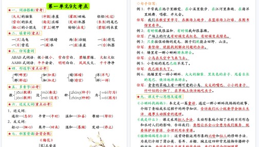 【高清8页整理】新版二上语文期中考试总复习高频考点汇总-免费学习资料下载 - 开学吧