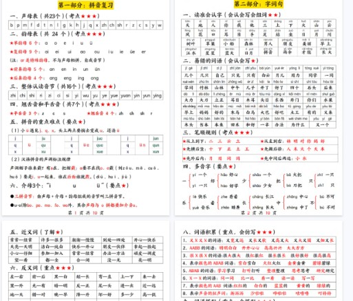 【高清10页整理】一上语文期末冲刺复习总结-免费学习资料下载 - 开学吧