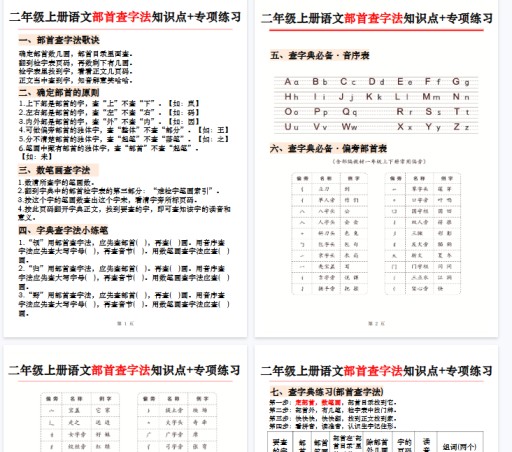 【高清6页整理】二年级（上）语文《部首查字法》知识点+专项练习-免费学习资料下载 - 开学吧