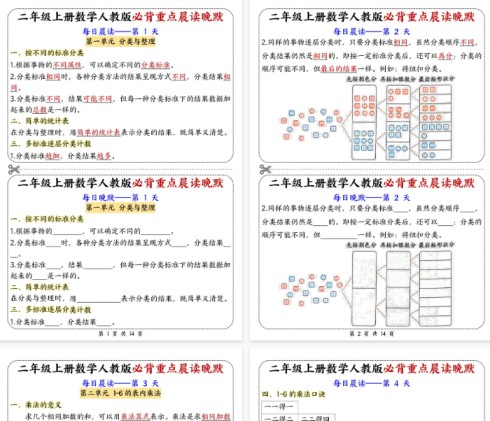 【高清14页整理】二年级（上）数学晨读晚默综合每日一练-免费学习资料下载 - 开学吧