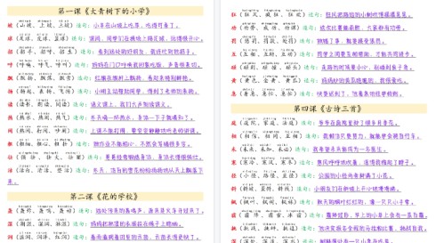 【高清16页整理】新三上语文写字表组词造句每日晨读-免费学习资料下载 - 开学吧