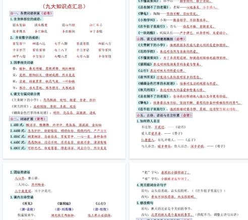 【高清7页整理】三年级(上)语文期中高频九大考点归纳-免费学习资料下载 - 开学吧
