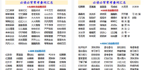 【高清3页整理】【一年级语文知识】 必读必背常考叠词汇总-免费学习资料下载 - 开学吧
