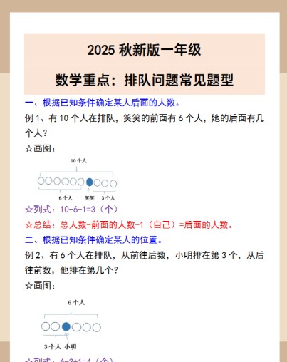 【2025秋新版】一年级数学重点：排队问题常见题型-免费学习资料下载 - 开学吧