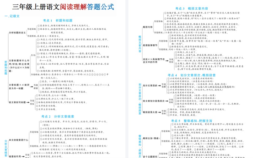 三上语文阅读理解答题公式期末（五大文体类型41个考点）23页-免费学习资料下载 - 开学吧