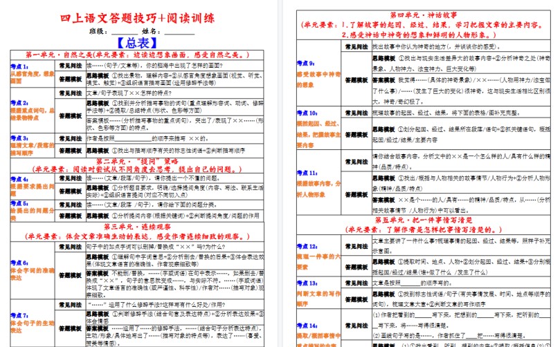 四上语文1-8单元阅读理解答题技巧＋阅读期末训练（90页）-免费学习资料下载 - 开学吧