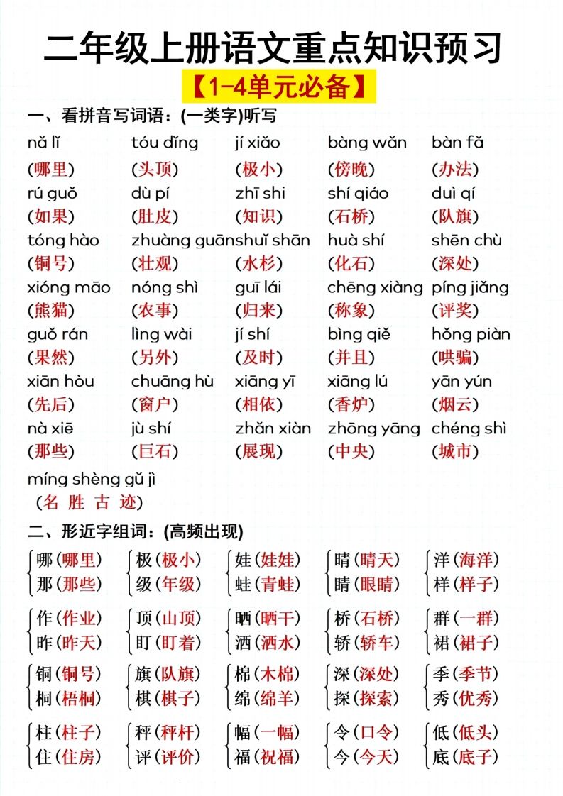 二上语文单元重点预习-小初高学习资料下载_真题试卷 - 开学吧资料库