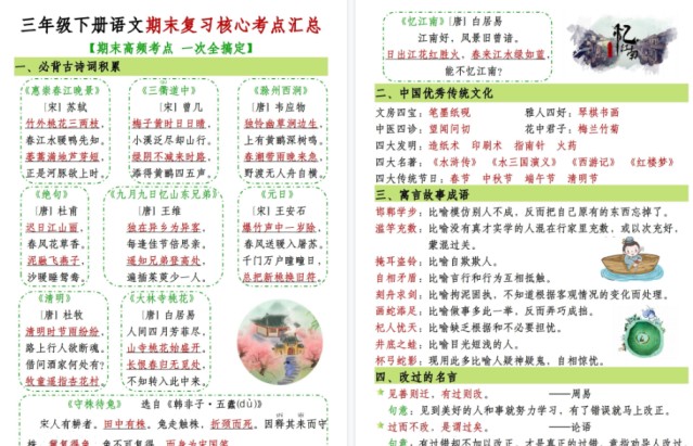 【7页高清完整版】三年级下册语文期末复习知识梳理-免费学习资料下载 - 开学吧
