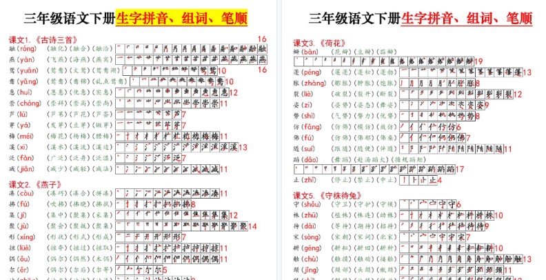 【11页高清完整版】三(下)语文 课课贴高清版(生字拼音组词笔顺)-免费学习资料下载 - 开学吧
