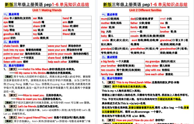 【7页高清完整版】三年级上册英语1-6单元知识点汇总归纳-免费学习资料下载 - 开学吧