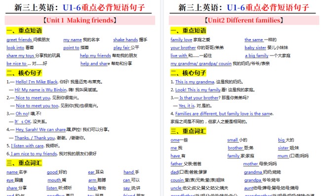 【7页高清完整版】三年级上册英语短语句子总结【人教版 】-免费学习资料下载 - 开学吧