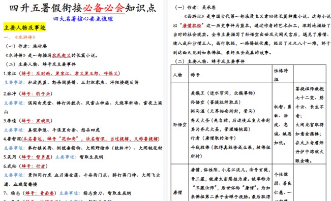 【23页高清完整版】《四升五暑假衔接必备必会知识点》四升五 语文-免费学习资料下载 - 开学吧