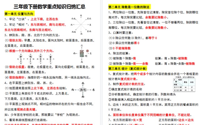【6页高清完整版】课贴三（下）数学重点知识归纳汇总-免费学习资料下载 - 开学吧