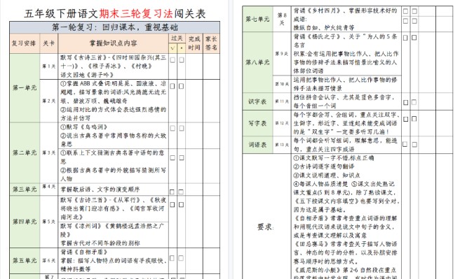 【4页高清完整版】【期末三轮复习法闯关表】五下语文-免费学习资料下载 - 开学吧