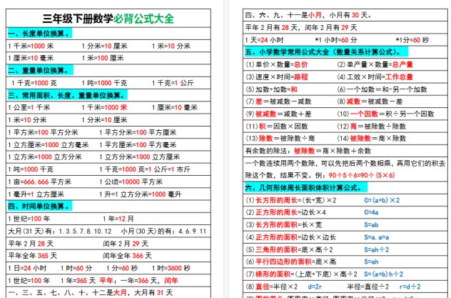 【4页高清完整版】三年级下册数学必背公式大全-免费学习资料下载 - 开学吧