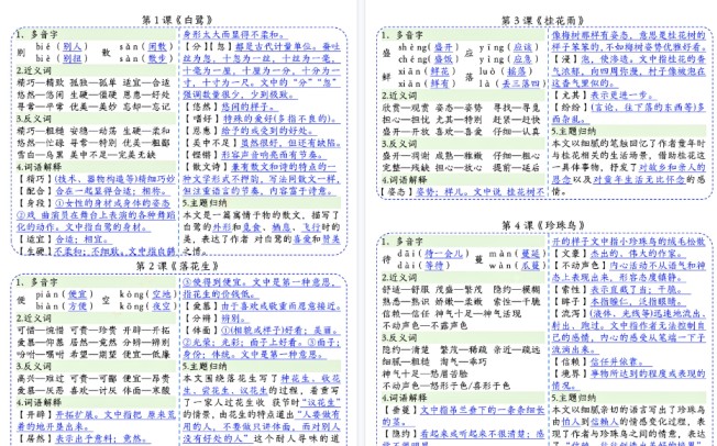 【14页高清完整版】五上课课贴-免费学习资料下载 - 开学吧