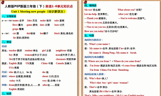 【13页高清完整版】三年级下册英语知识点总结【人教版】-免费学习资料下载 - 开学吧