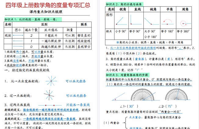 【20页高清完整版】【求角的度数】四年级求角的度数专项-免费学习资料下载 - 开学吧