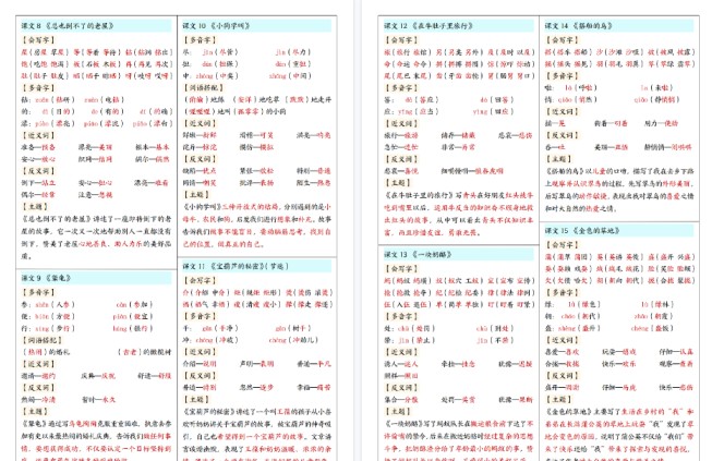 【7页高清完整版】【新三上语文每课重点课课贴】-免费学习资料下载 - 开学吧