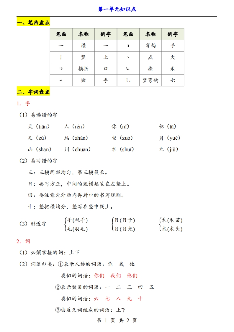 【24新教材】一上语文第1单元知识点梳理-小初高学习资料下载_真题试卷 - 开学吧资料库