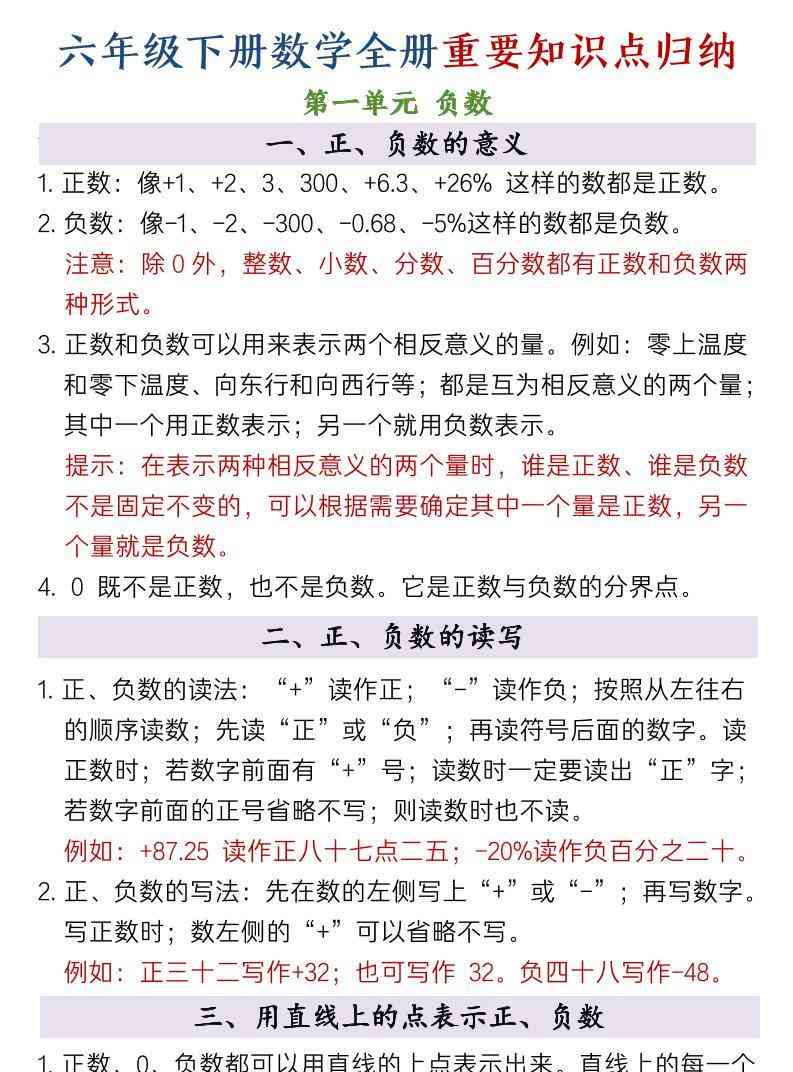 六年级下数学全册重要知识点归纳-小初高学习资料下载_真题试卷 - 开学吧资料库