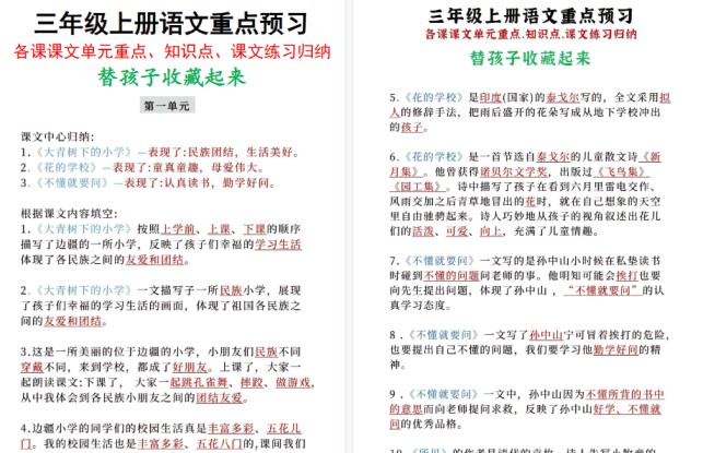 【11页高清完整版】三年级上册语文 各课课文单元重点、知识点、课文练习归纳-免费学习资料下载 - 开学吧