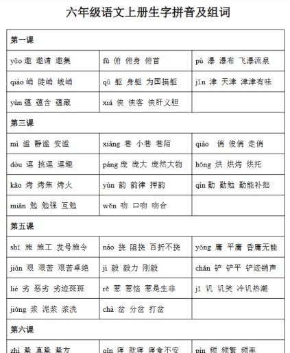 【2025秋季版】六上语文--生字拼音及组词-免费学习资料下载 - 开学吧