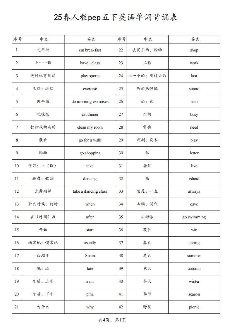 【背诵】25春人教pep五下英语单词背诵表（4页）-小初高学习资料下载_真题试卷 - 开学吧资料库