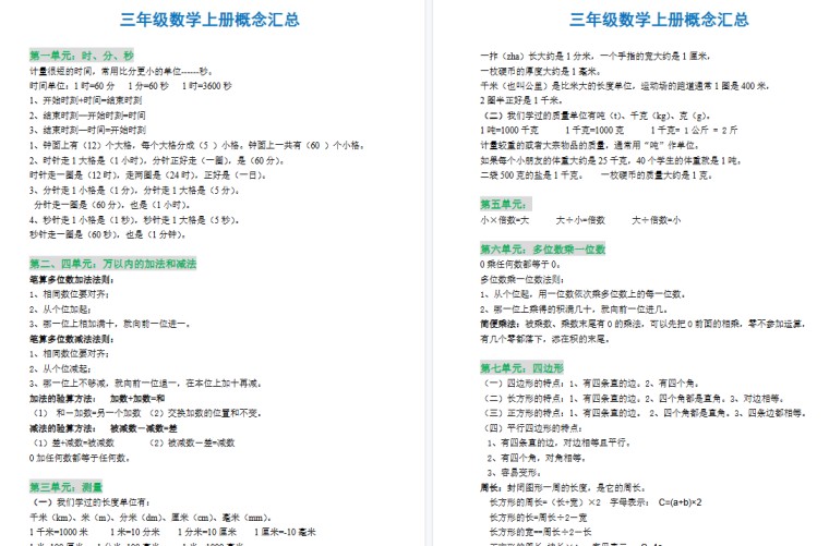 【3页高清完整版】三年级【人教版】概念汇总 三年级上册-免费学习资料下载 - 开学吧