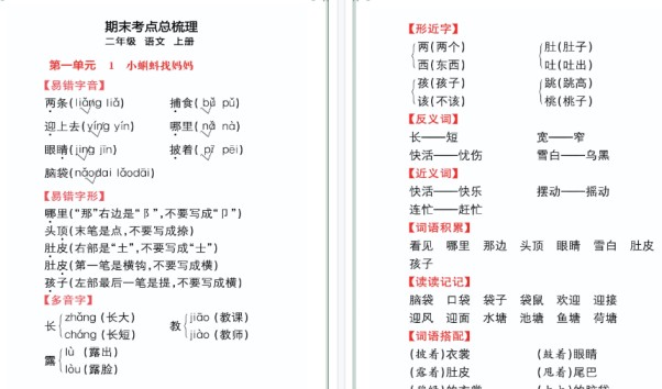 【57页高清完整版】【考点总梳理57页】二上语文-免费学习资料下载 - 开学吧