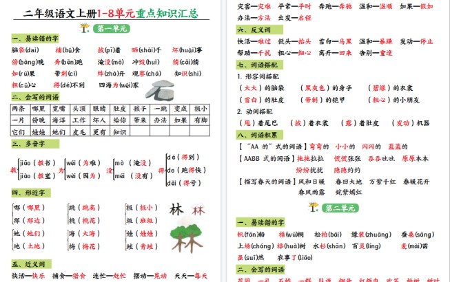 【13页高清完整版】二上1-8单元重点知识汇总-免费学习资料下载 - 开学吧