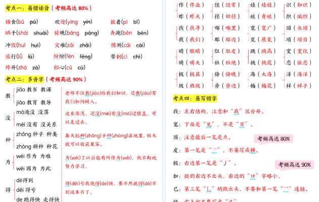 【19页高清完整版】二上语文【1-3单元高频考点梳理】-免费学习资料下载 - 开学吧