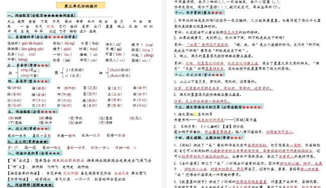 【17页高清完整版】二上语文1-8单元必背知识点汇总-免费学习资料下载 - 开学吧